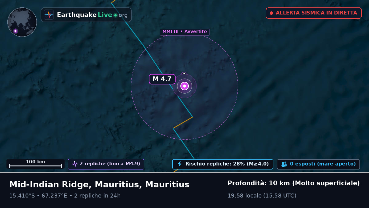 Oceano Indiano (Mauritius)