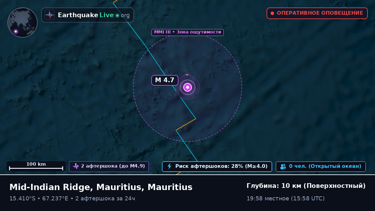 Индийский океан (Mauritius)