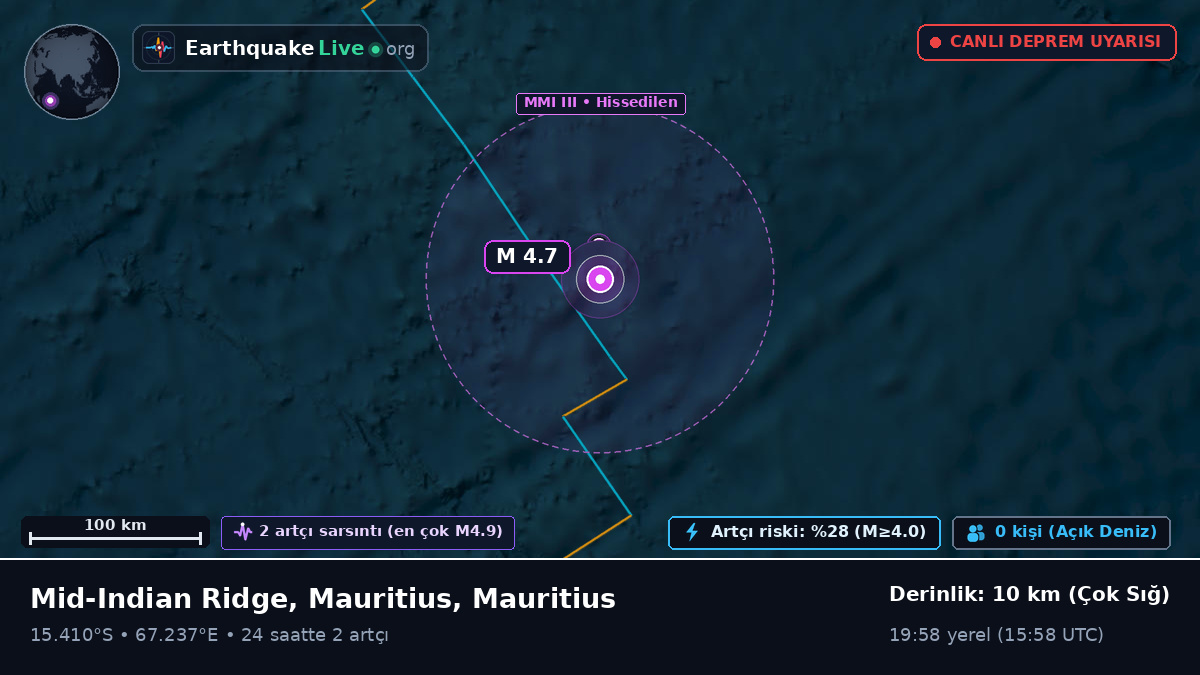 Hint Okyanusu (Mauritius)
