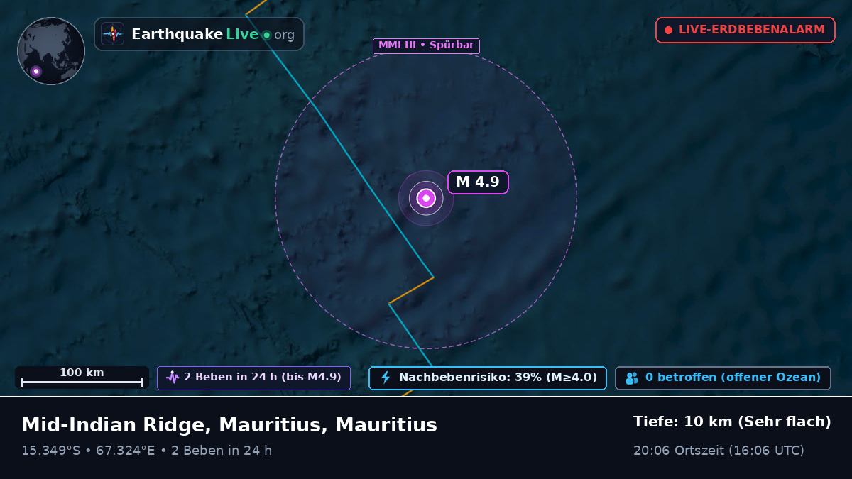 Indischer Ozean (Mauritius)