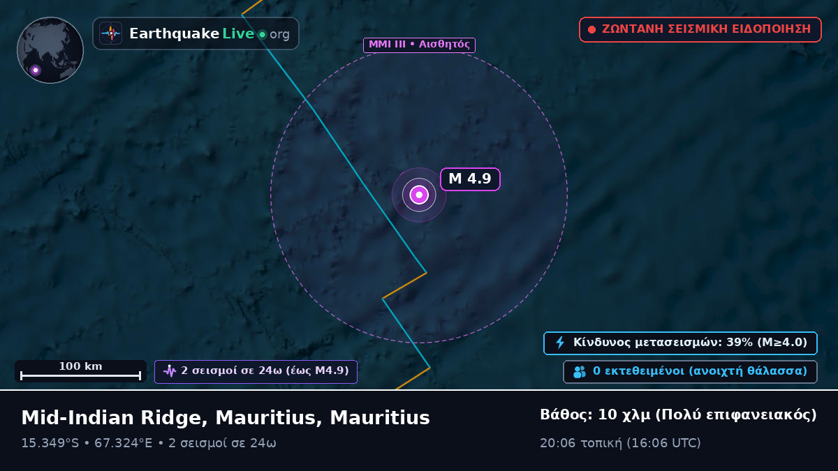 Ινδικός Ωκεανός (Mauritius)