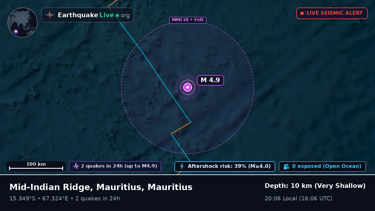 Indian Ocean (Mauritius)