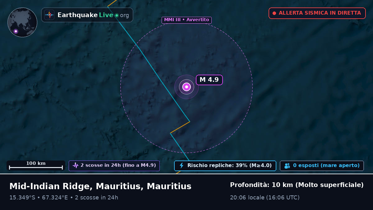 Oceano Indiano (Mauritius)