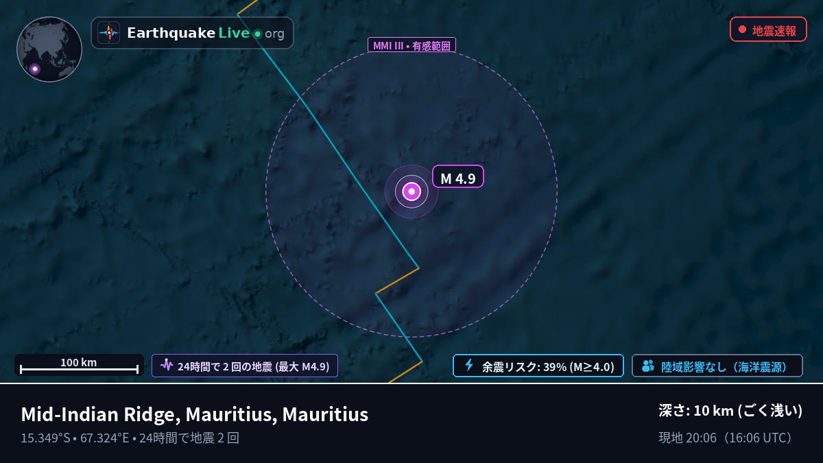 インド洋 (Mauritius)