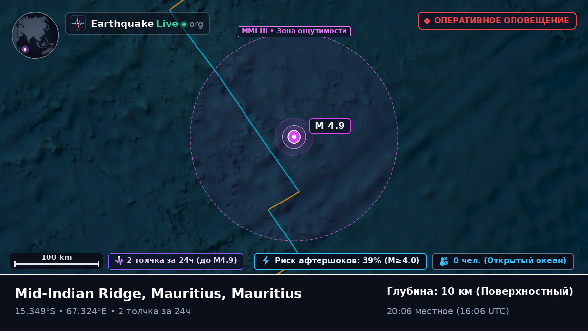 Индийский океан (Mauritius)