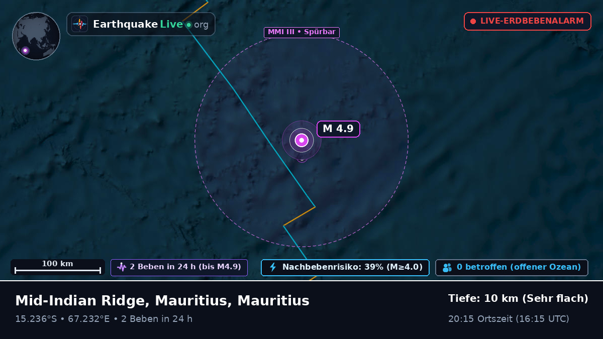 Indischer Ozean (Mauritius)