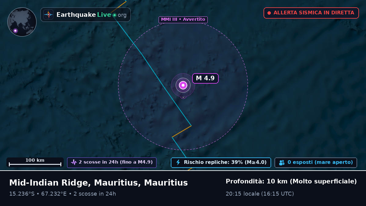 Oceano Indiano (Mauritius)