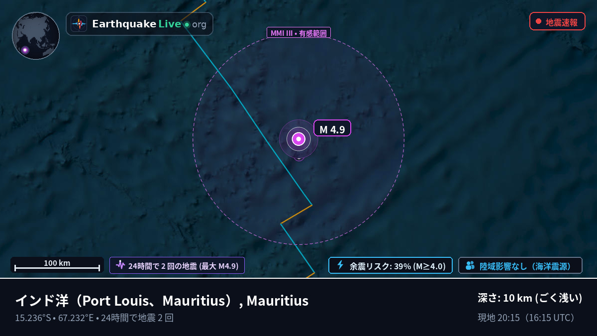 インド洋 (Mauritius)