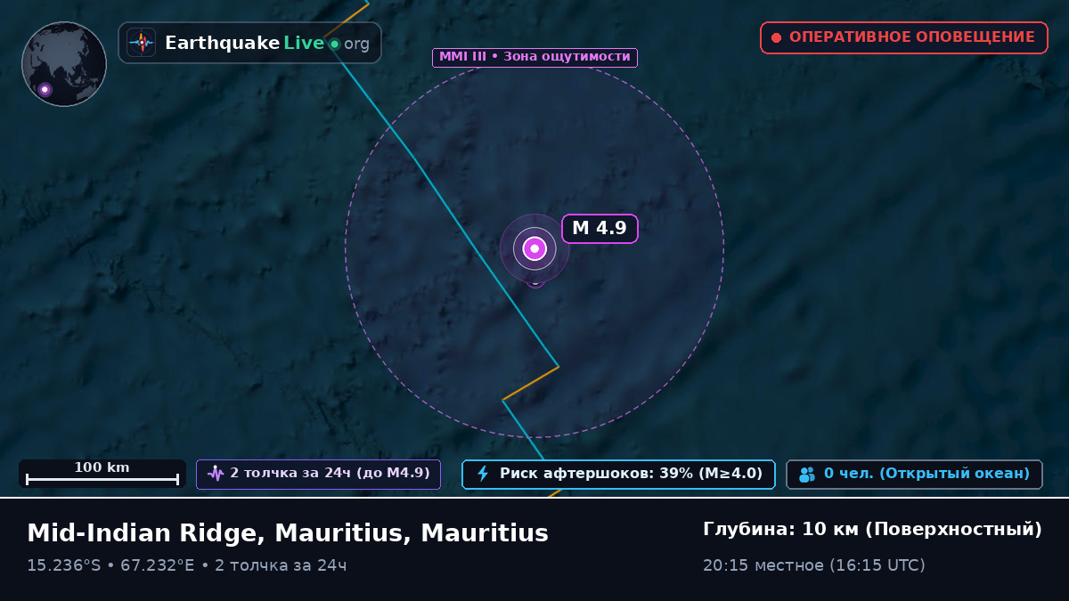 Индийский океан (Mauritius)