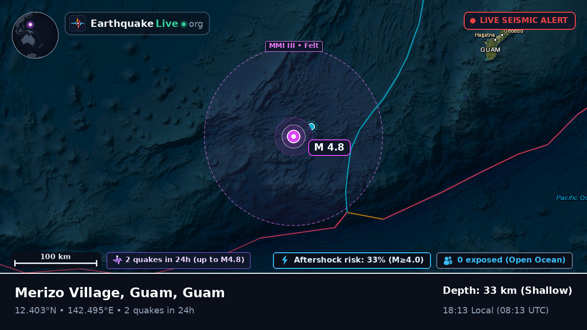 Philippine Sea (Guam)