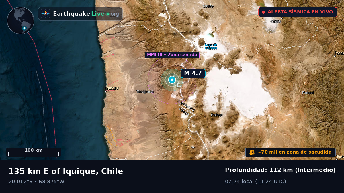 Tarapacá, Chile