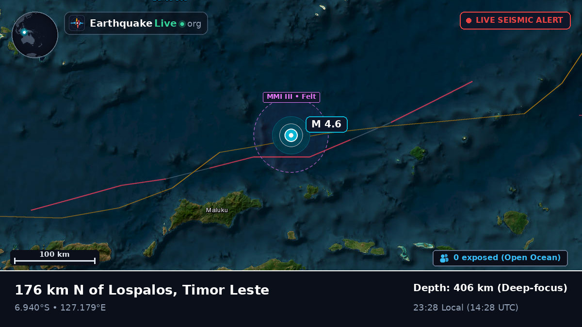 Banda Sea (East Timor)