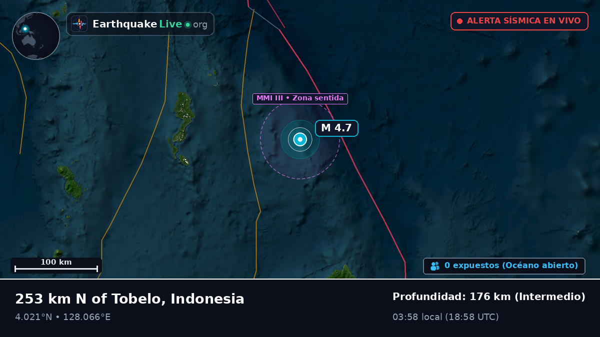 Océano Pacífico Norte (Indonesia)