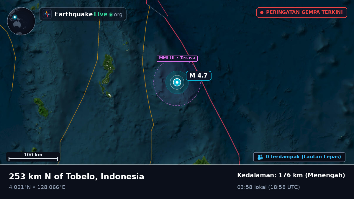 Samudra Pasifik Utara (Indonesia)