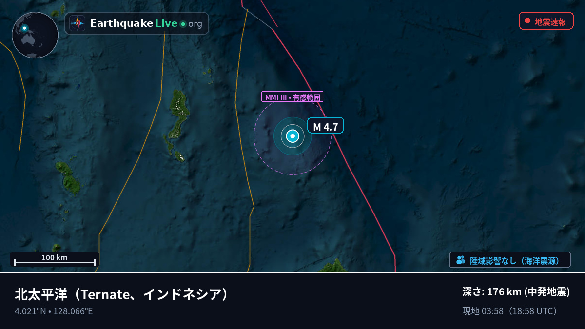 北太平洋 (インドネシア)