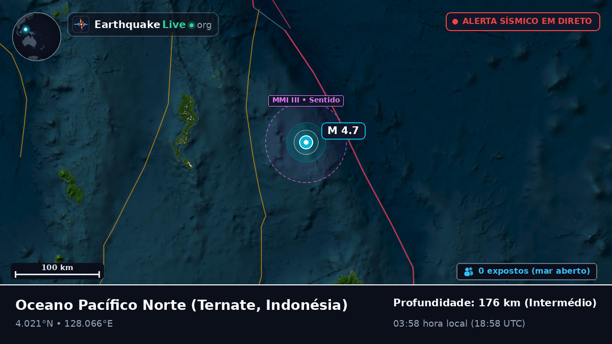 Oceano Pacífico Norte (Indonésia)