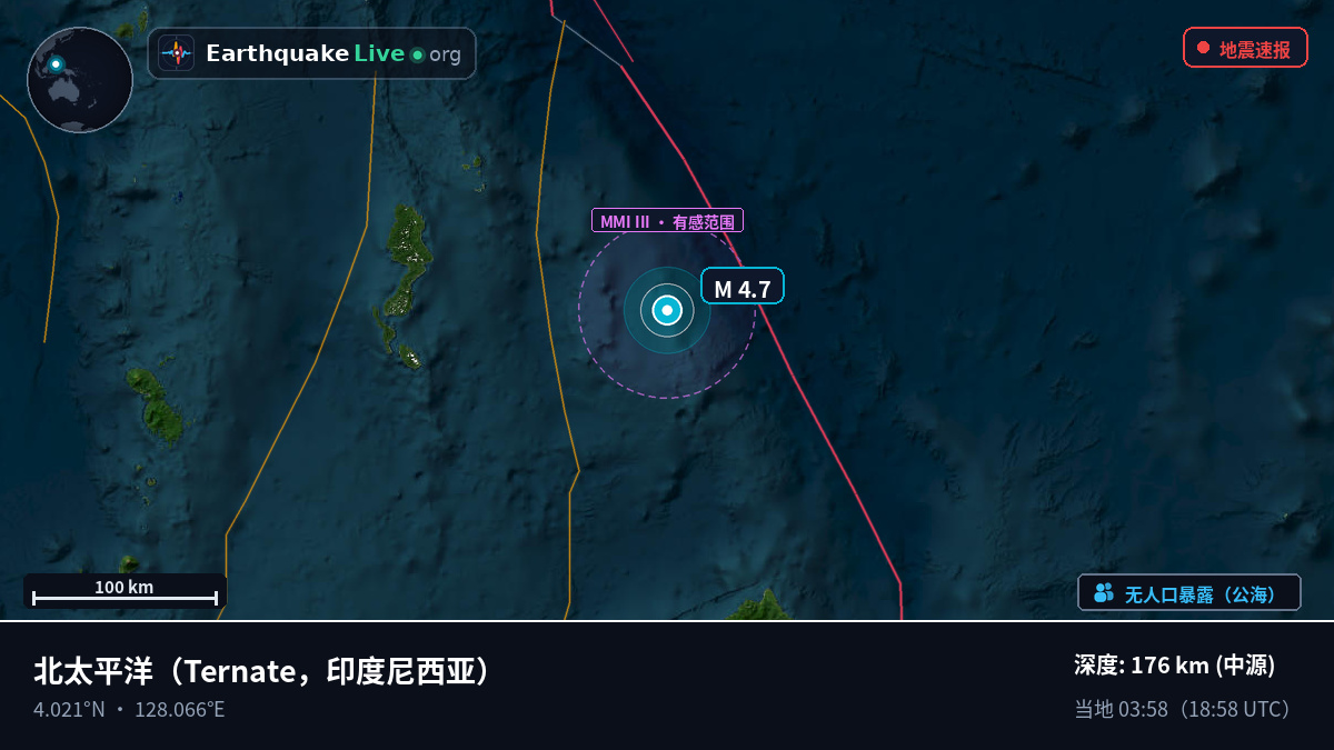 北太平洋 (印度尼西亚)