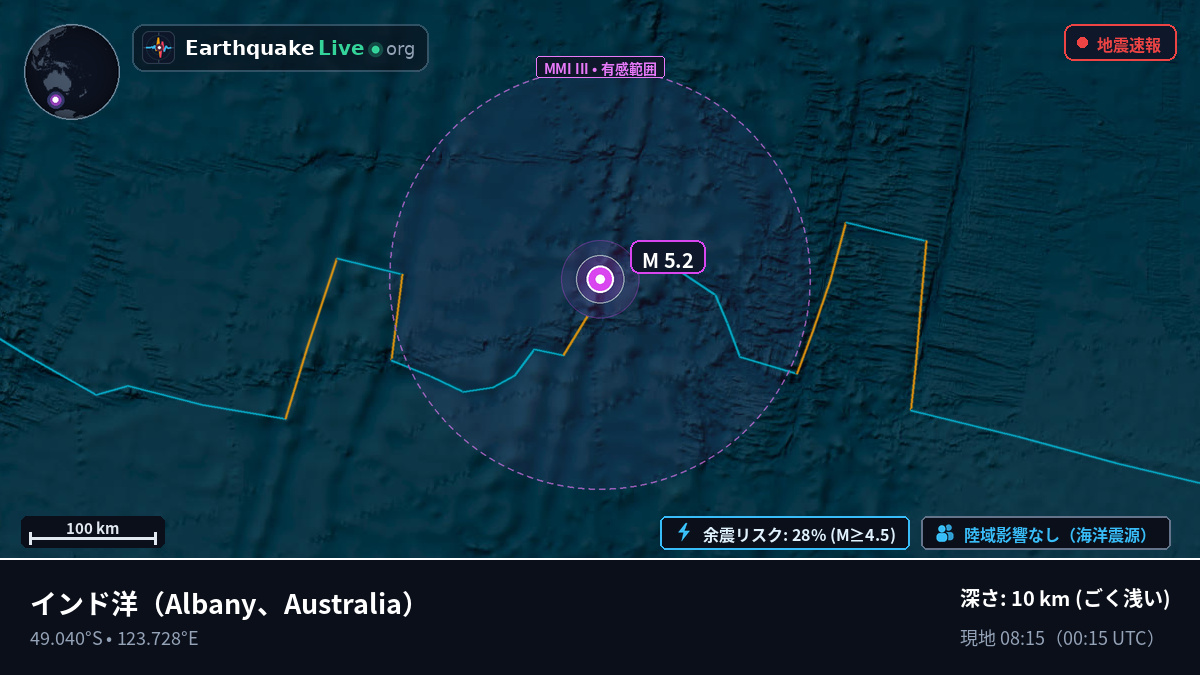 インド洋 (Australia)