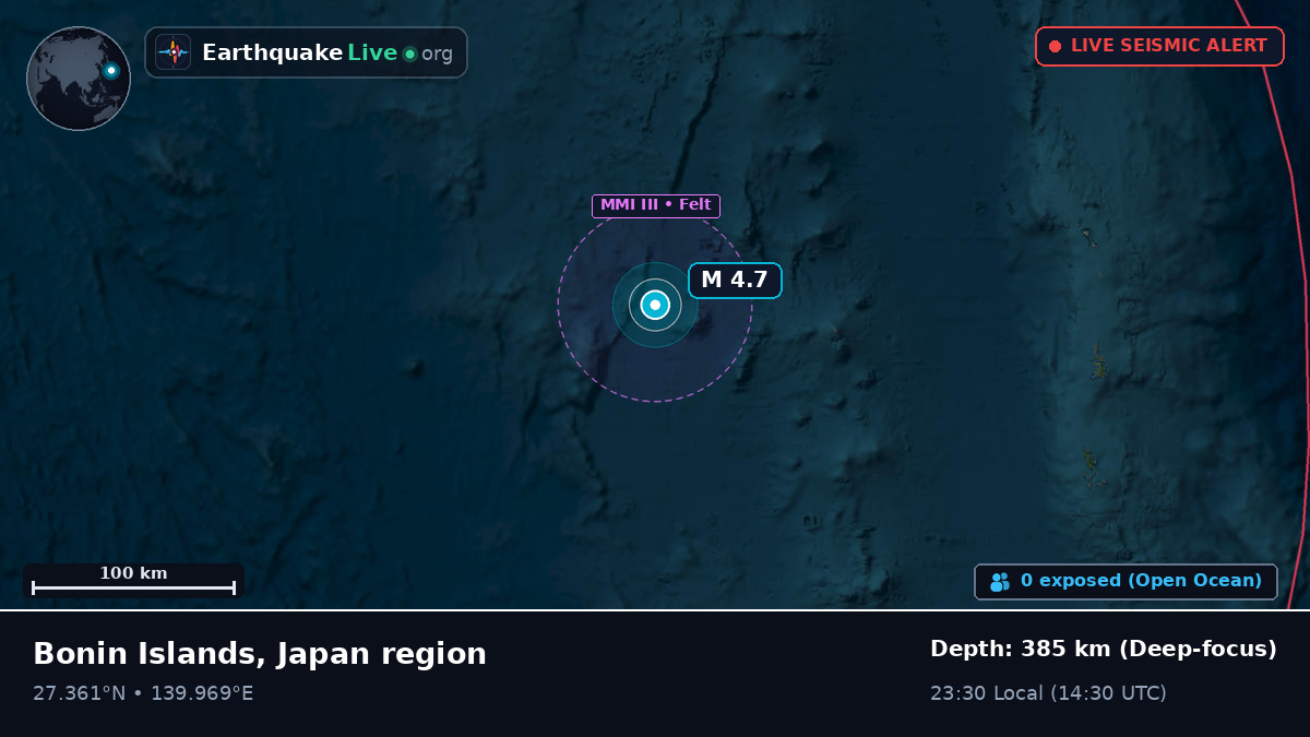 North Pacific Ocean (Japan)