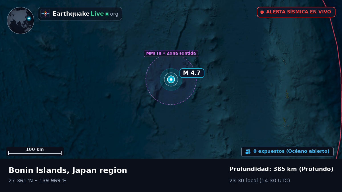 Océano Pacífico Norte (Japón)