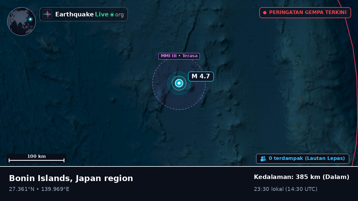 Samudra Pasifik Utara (Jepang)