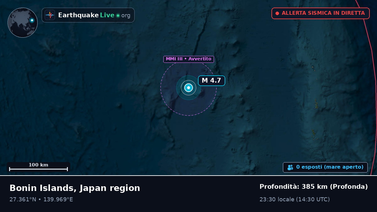Oceano Pacifico settentrionale (Giappone)