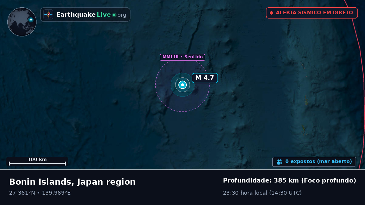 Oceano Pacífico Norte (Japão)