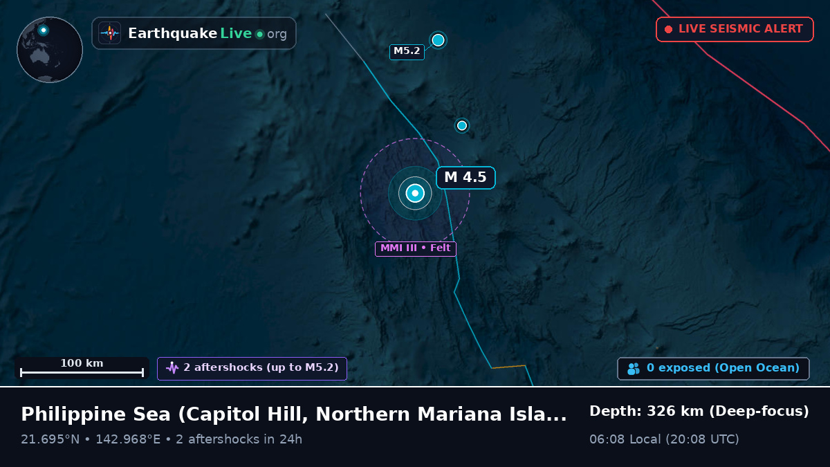 Philippine Sea (Northern Mariana Islands)