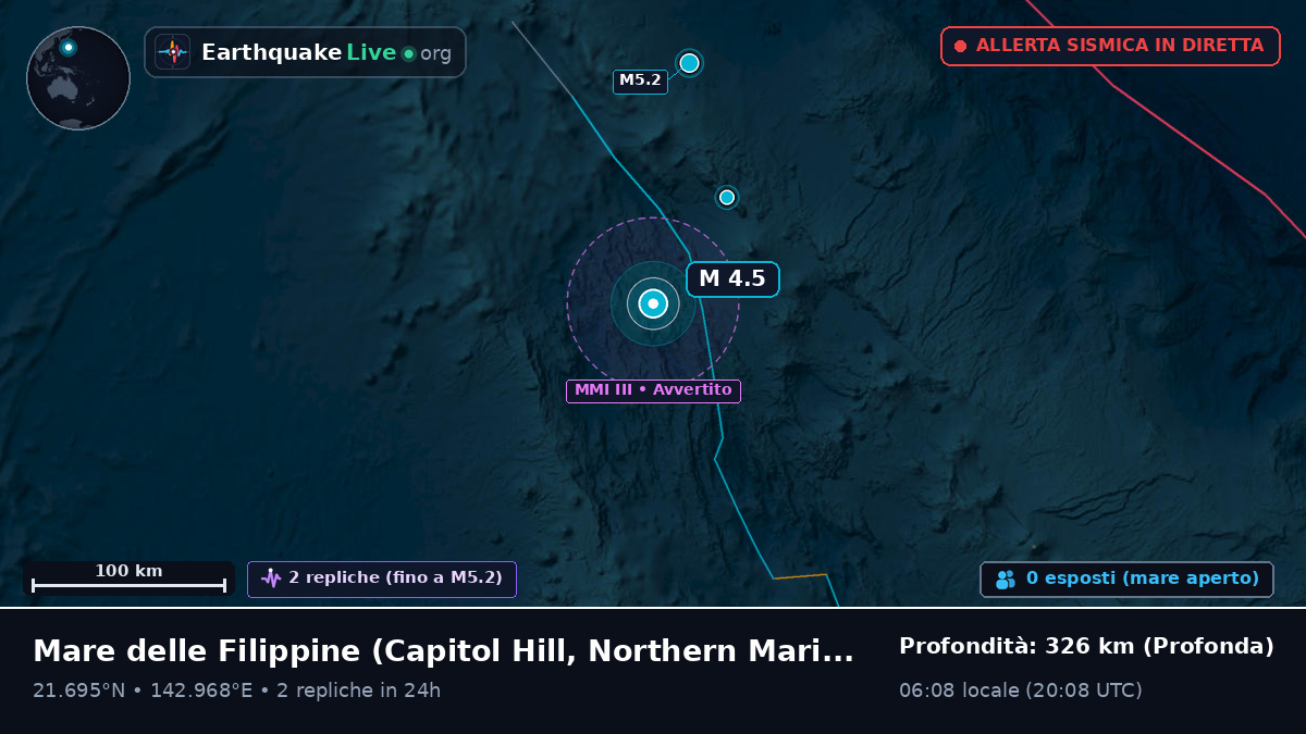 Mare delle Filippine (Northern Mariana Islands)