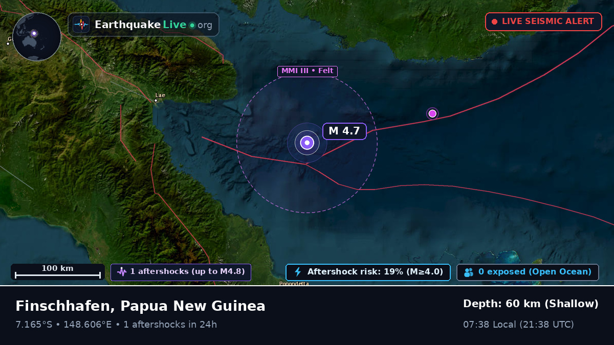 Solomon Sea (Papua New Guinea)