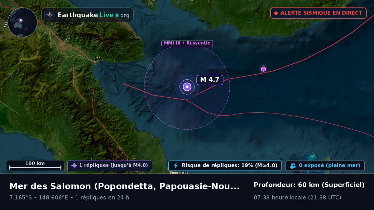 Mer des Salomon (Papouasie-Nouvelle-Guinée)