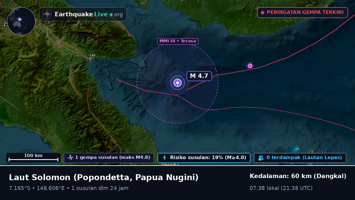 Laut Solomon (Papua Nugini)