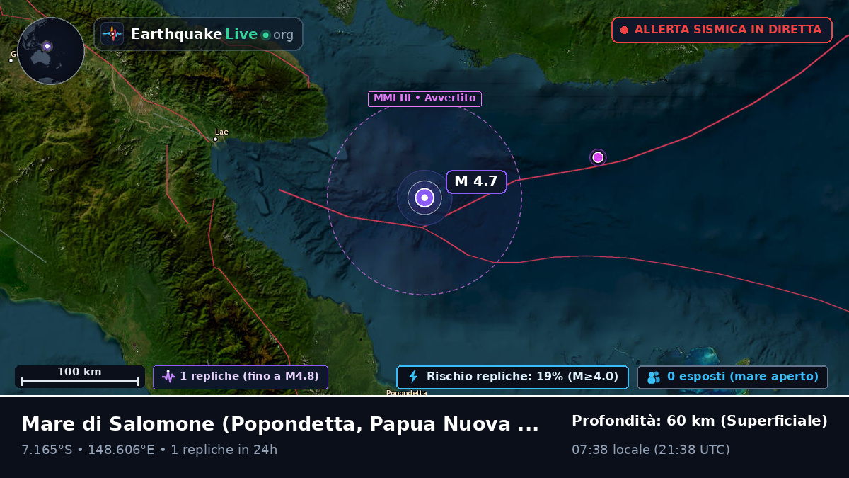 Mare di Salomone (Papua Nuova Guinea)
