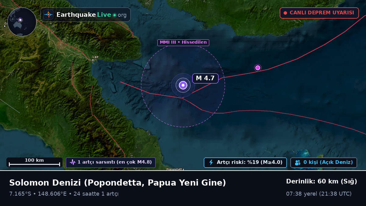Solomon Denizi (Papua Yeni Gine)