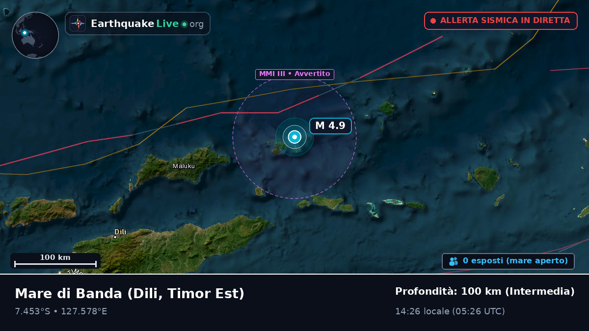 Mare di Banda (Timor Est)