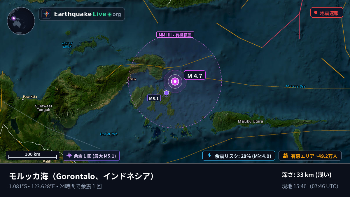 モルッカ海 (インドネシア)