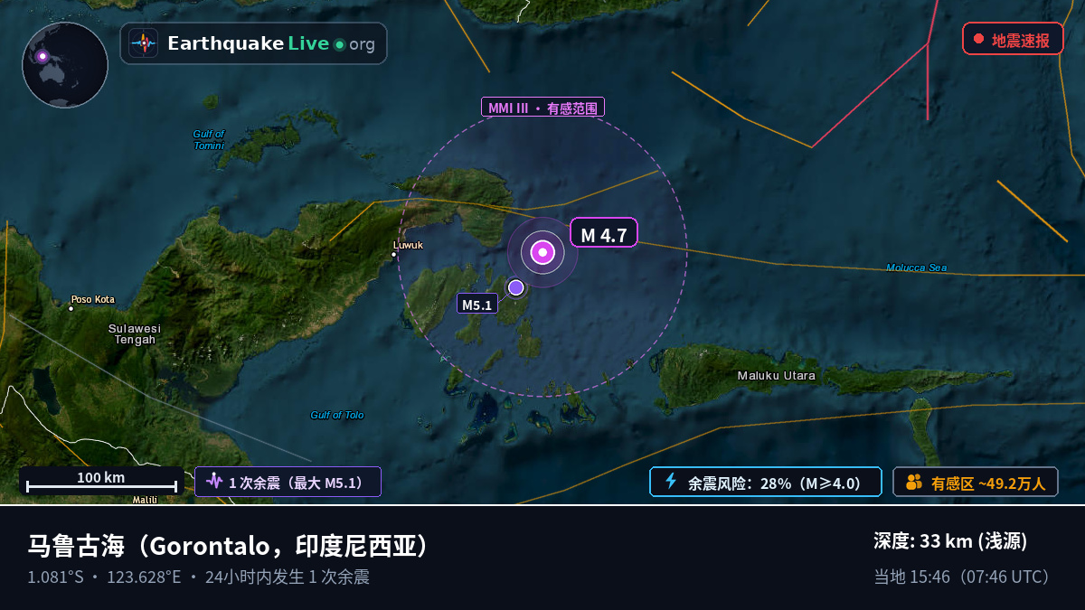 马鲁古海 (印度尼西亚)