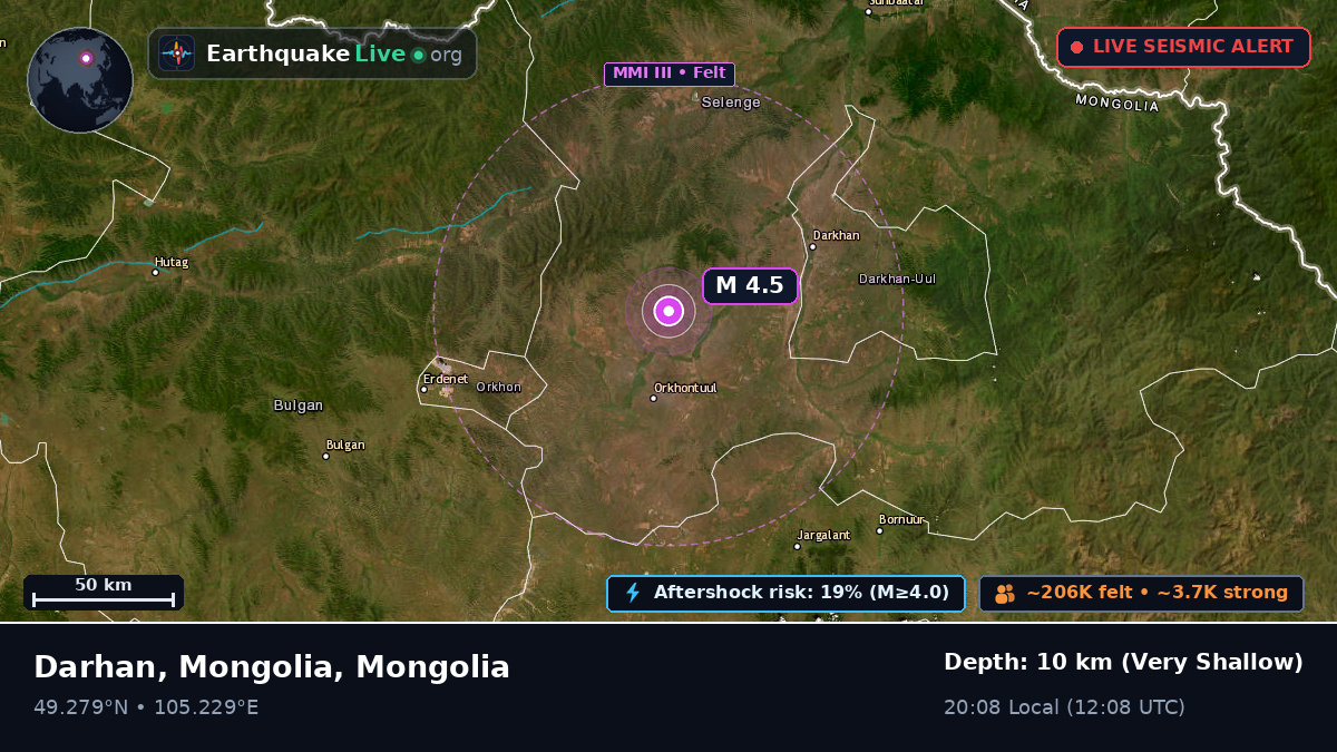 Orhon, Mongolia