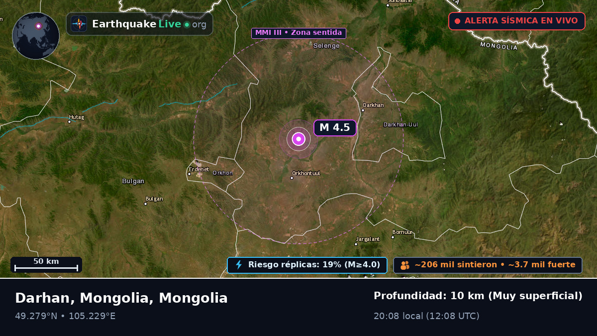 Orhon, Mongolia