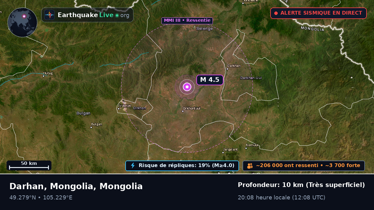 Orhon, Mongolia