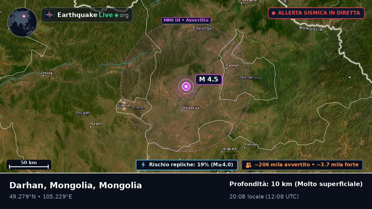Orhon, Mongolia