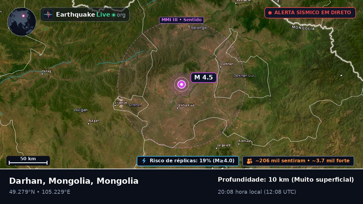 Orhon, Mongolia