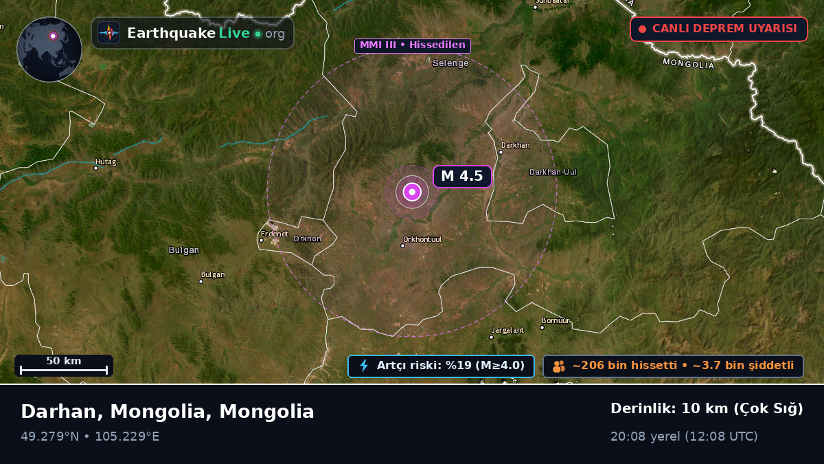 Orhon, Mongolia
