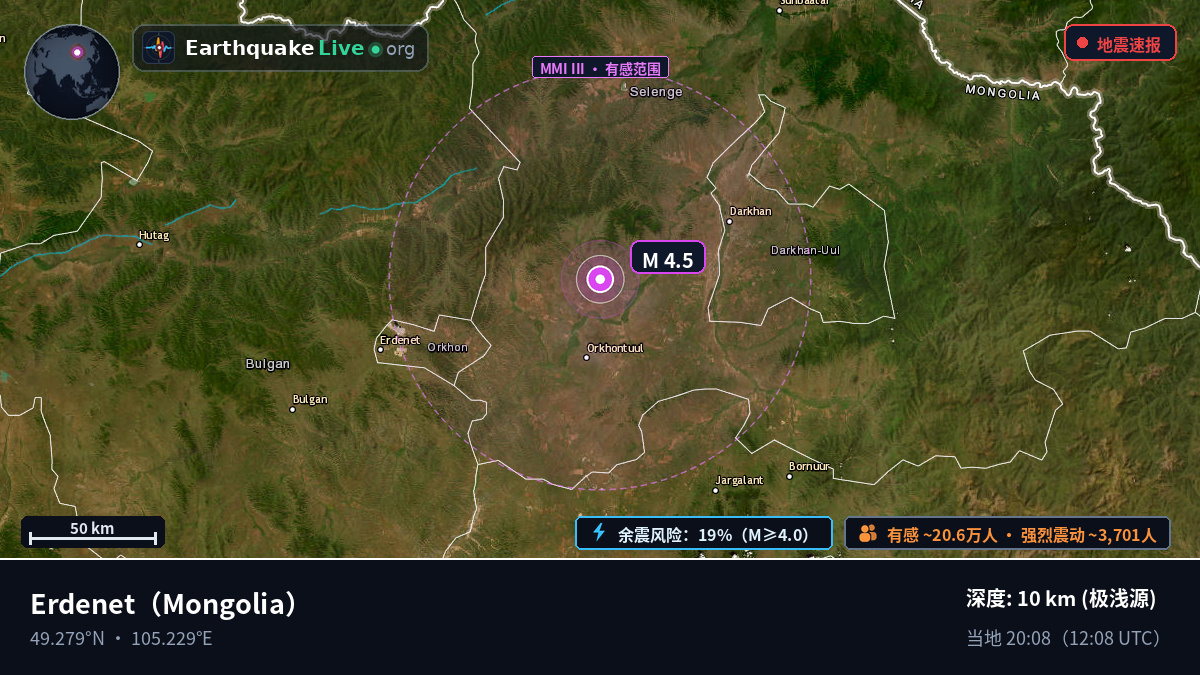Orhon, Mongolia