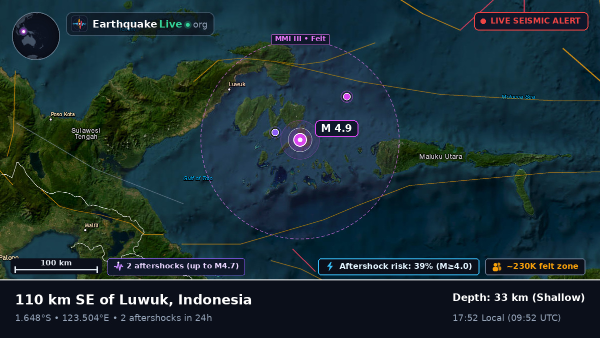 Molucca Sea (Indonesia)