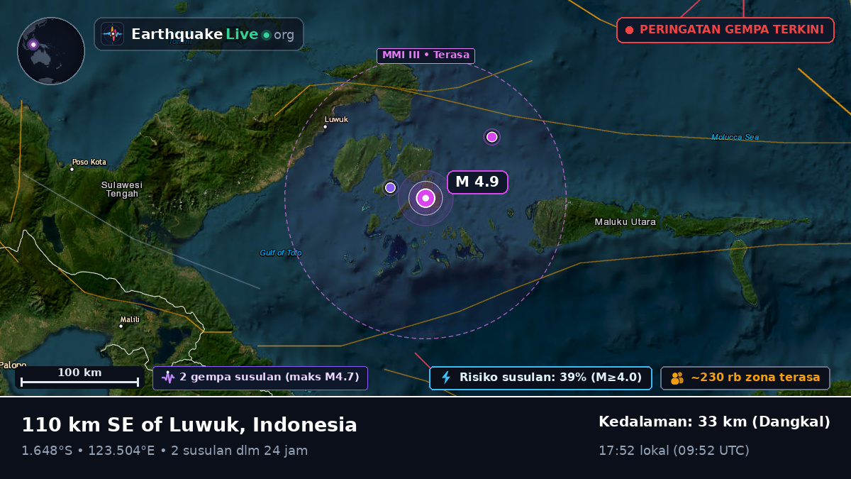 Laut Maluku (Indonesia)
