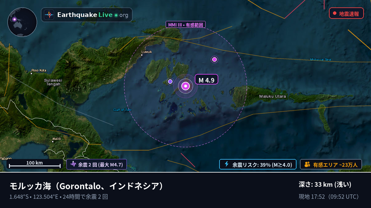 モルッカ海 (インドネシア)