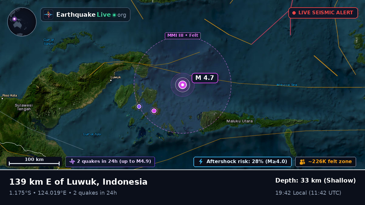 Molucca Sea (Indonesia)