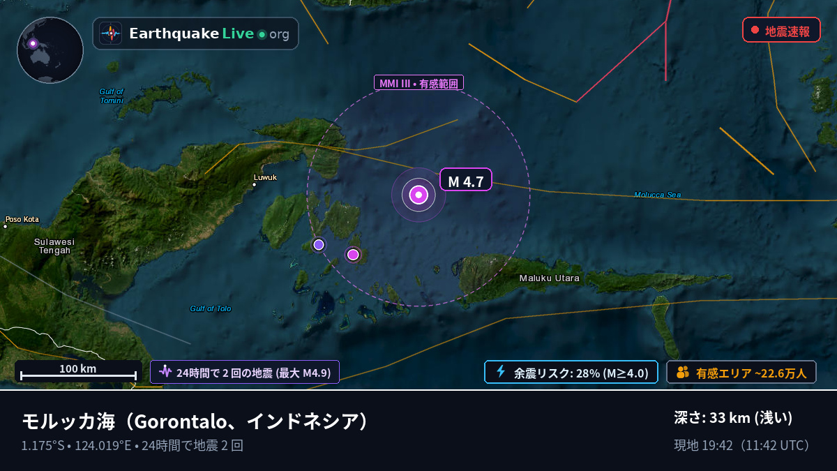 モルッカ海 (インドネシア)