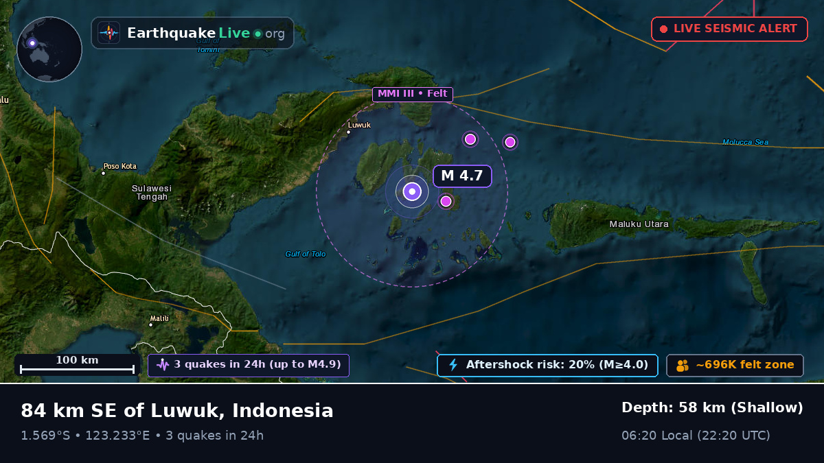 Molucca Sea (Indonesia)